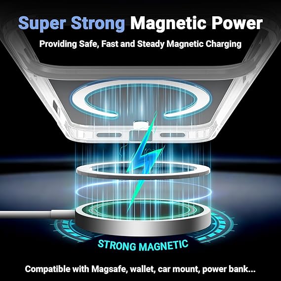 Temdan for iPhone 17 Pro Max Case Clear with Screen Protector, [Compatible with Magsafe][Anti-Yellowing][Military-Grade Protection] Shockproof Slim Magnetic Phone Case 6.9 inch, Transparent