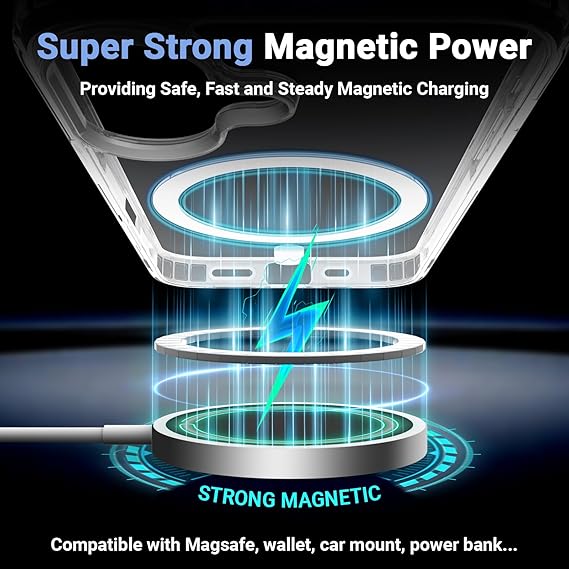 Temdan for iPhone 17 Case Clear with Screen Protector, [Compatible with Magsafe][Anti-Yellowing][Military-Grade Protection] Shockproof Slim Magnetic Phone Case 6.3 inch,