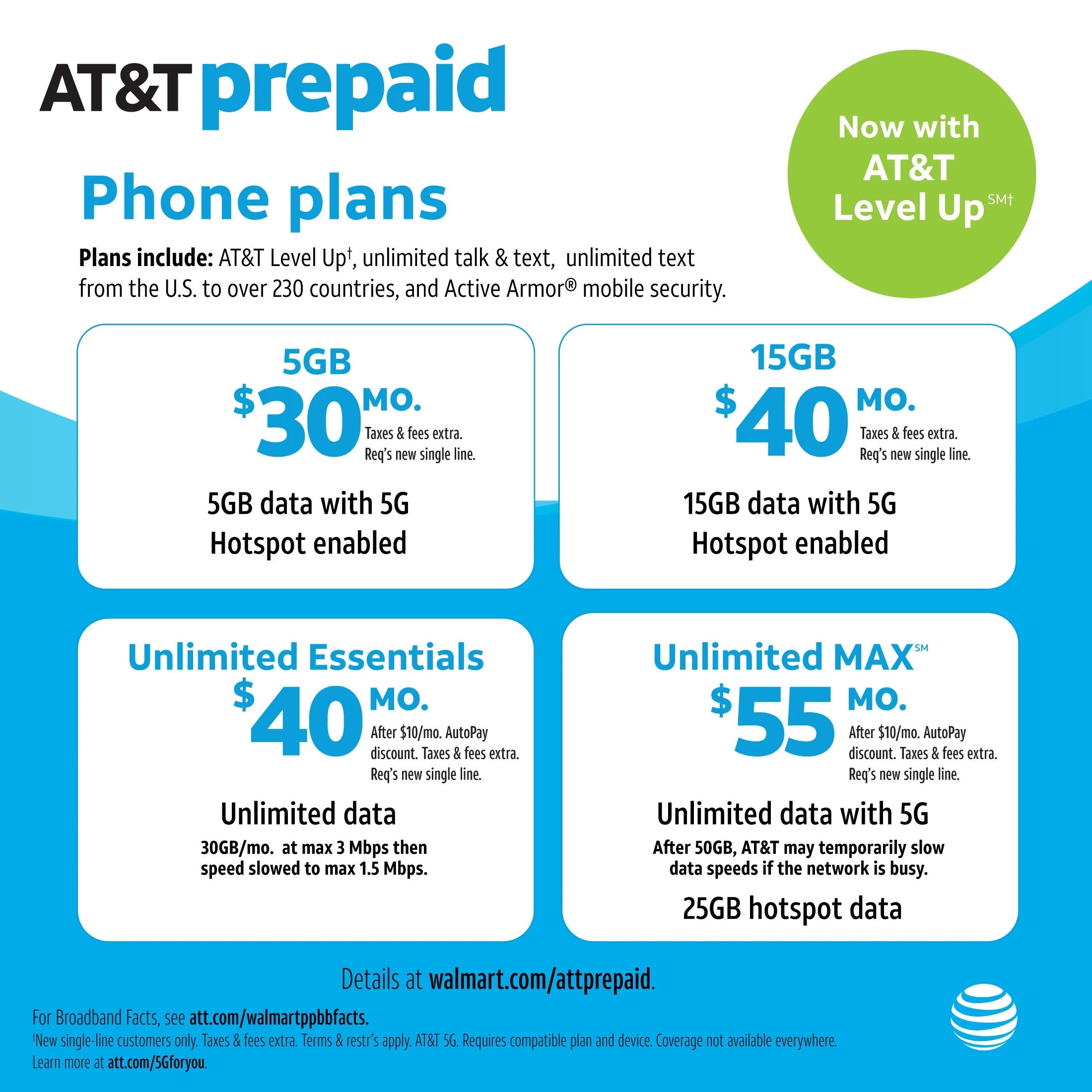 At&t prepaid esim ( email delivery)